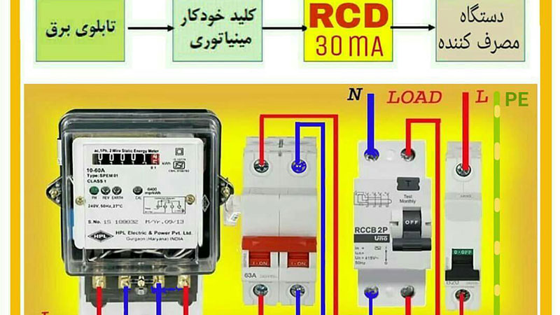 سیم کشی RCD